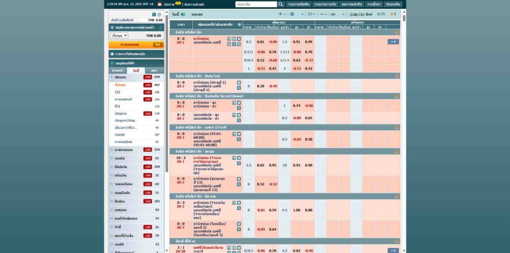 ผู้ให้บริการ cmd368 we88